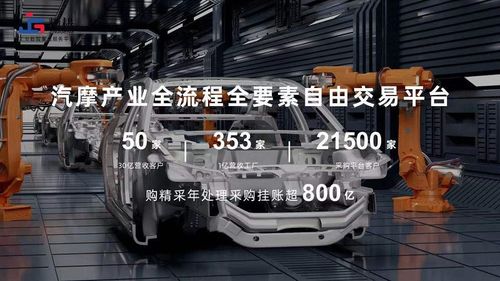 大渡口區 搶抓工業互聯網發展機遇，賦能制造業數字化轉型